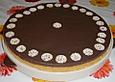 Einfacher und schneller Schokoladenkuchen