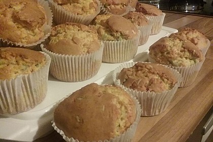 Rührteig - Muffins 1