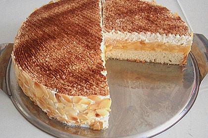Schnitte Altbaerli 31