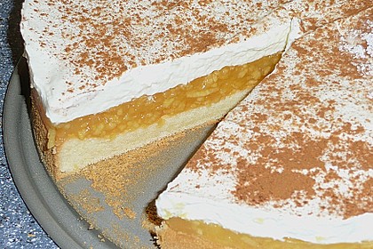 Schnitte Altbaerli 64