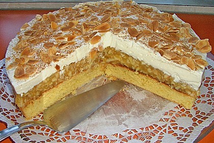 Schnitte Altbaerli 28