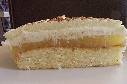 Schnitte Altbaerli 98