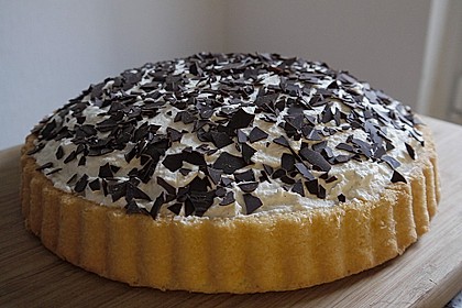 Schnitte Altbaerli 71