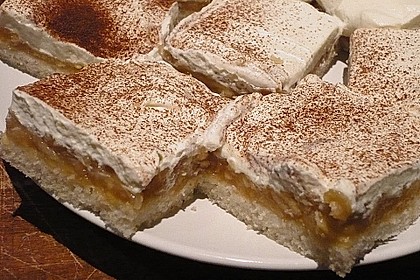 Schnitte Altbaerli 65