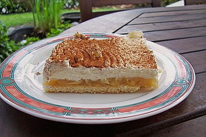 Schnitte Altbaerli 36