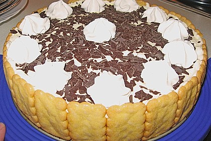 Schnitte Altbaerli 137