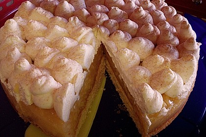 Schnitte Altbaerli 54