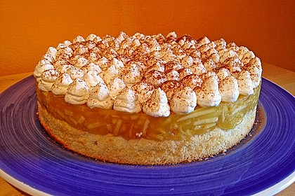 Schnitte Altbaerli 19