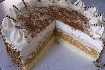Schnitte Altbaerli 3