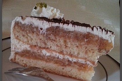 Schnitte Altbaerli 86