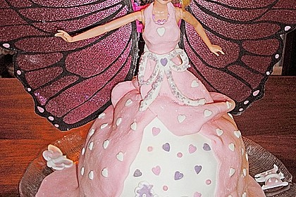 MMF oder Marshmallowfondant 101
