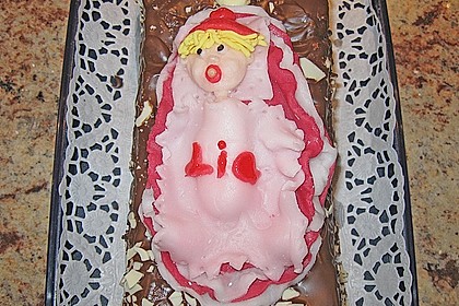 MMF oder Marshmallowfondant 121