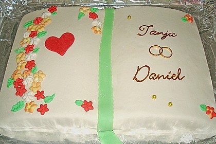 MMF oder Marshmallowfondant 180