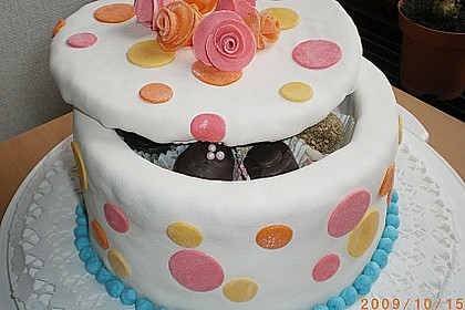 MMF oder Marshmallowfondant 191