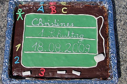 MMF oder Marshmallowfondant 221