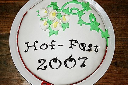MMF oder Marshmallowfondant 17