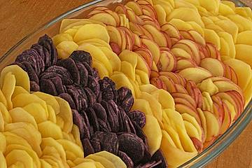 Kartoffelgratin