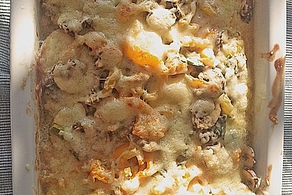 Ofenschnitzel mit Champignons und Paprika 1
