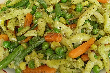 Sp&auml;tzle - Pfanne