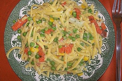 Sp&auml;tzle - Pfanne 1