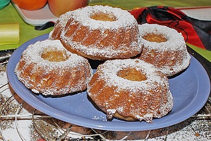 Muffins 18