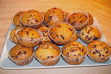 Muffins 10