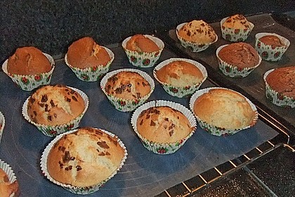 Muffins 22