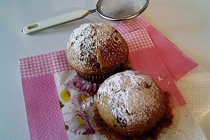 Muffins 4