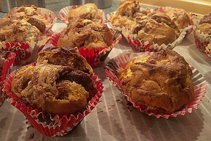 Muffins 27