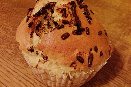 Muffins 12