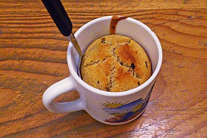 Muffins 47
