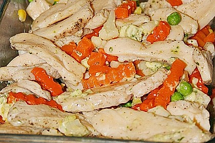 Buttergemüse - Hähnchen 3