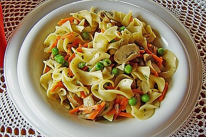 Nudelpfanne Oberlecker 1