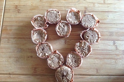 Schokoladen - Muffins 5