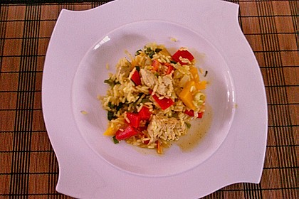 Chinesische Paprika - Gefl&uuml;gel - Pfanne 5