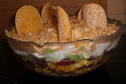 Nacho-Salat 25