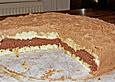 Peanut Chocolate Cream Cake