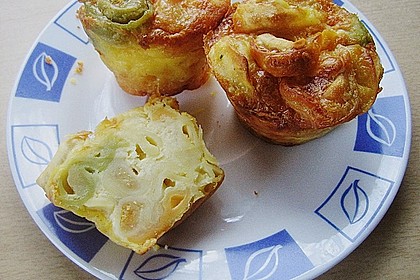 Tortellini - Muffins (herzhaft)