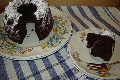 Italienischer Schokohupf 20
