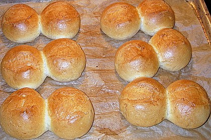 Brot und Brötchen schleifen 8