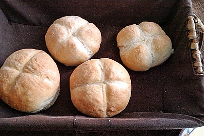 Brot und Brötchen schleifen 53