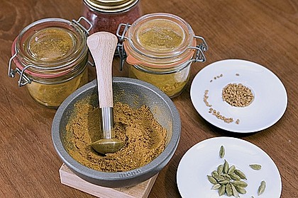 Curry - Gewürzmischung