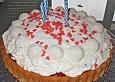 Raffaellotorte