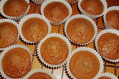 Muffins 2