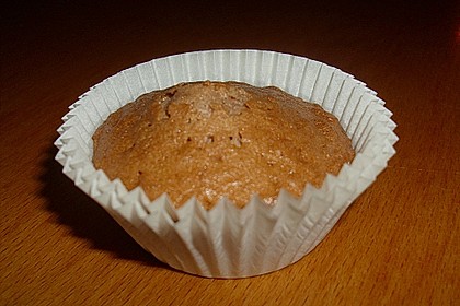 Muffins 3