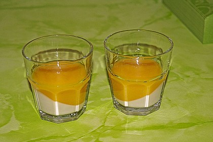 Weiße Espresso - Panna Cotta mit Himbeeren 4