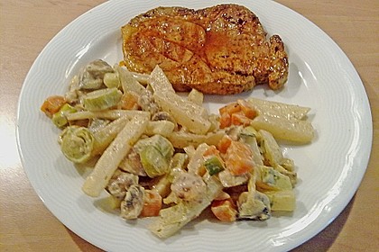 Chrissis Kohlrabi - Champignon - Pfanne 24