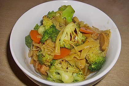 Wok - Nudel - Pfanne