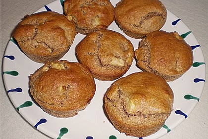 Apfel - Nuss - Muffins 21