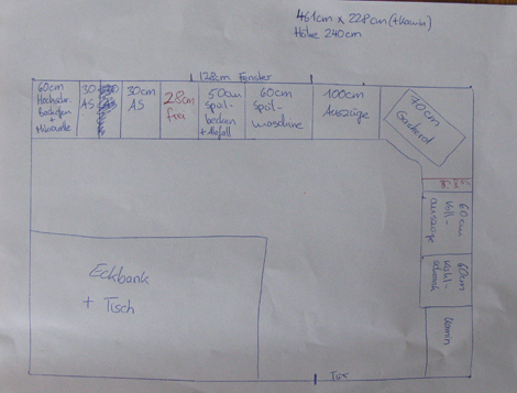 hilfe bei kuechenplanung | Küchenausstattung Forum | Chefkoch.de